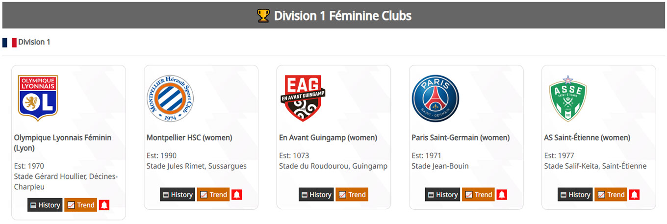 Clubs