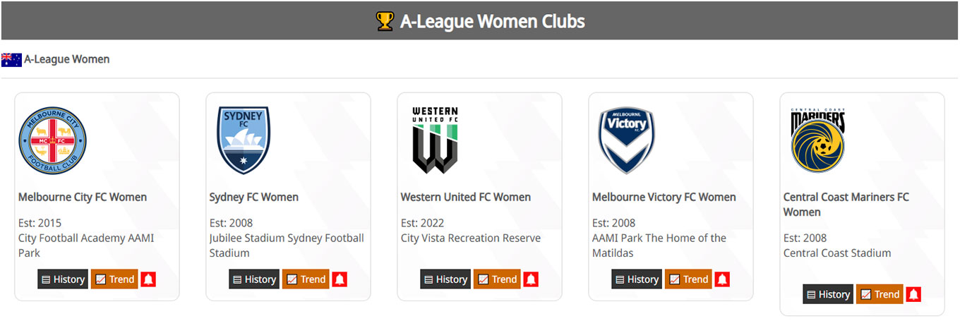 Clubs