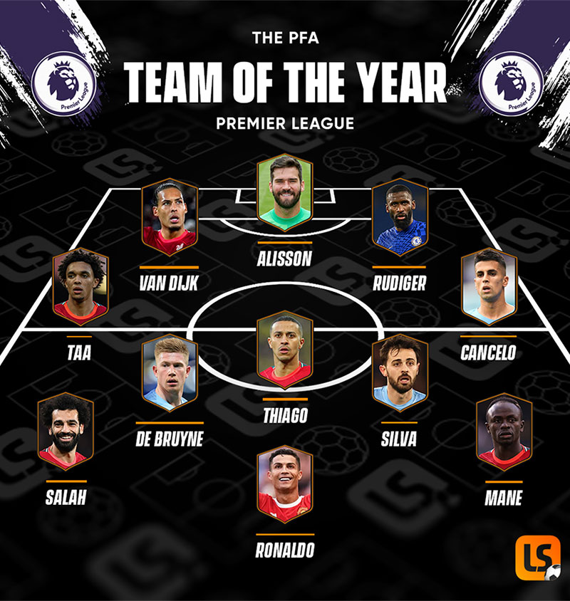 PFA Team of the Year
