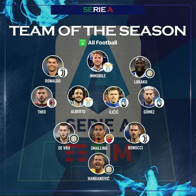 Serie A Men's & Women's Team of the Year