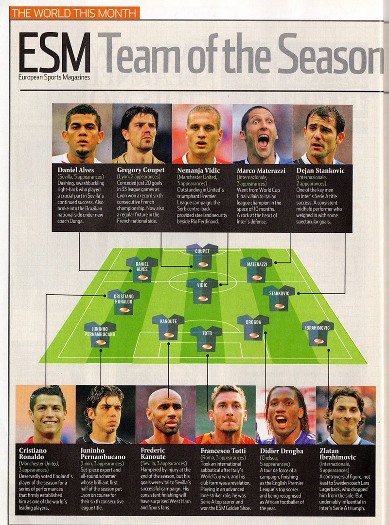 ESM (European Sports Media)
