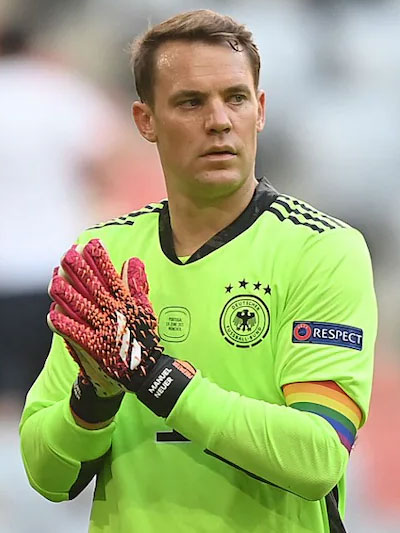 Manuel Neuer (Goalkeeper)
