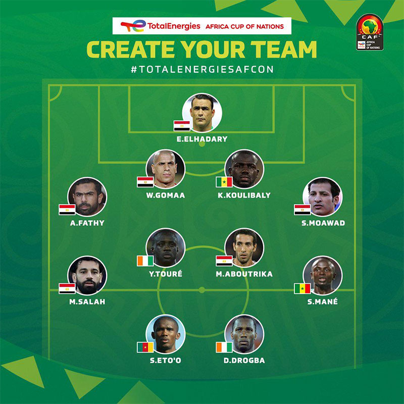 CAF Team of the Year