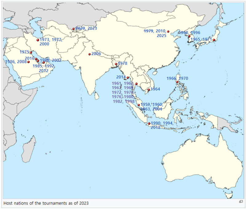 Host countries of the games as of 2023