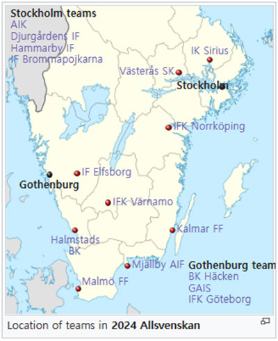 Location of teams