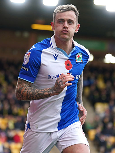 Sammie Szmodics (Top scorer 2024)