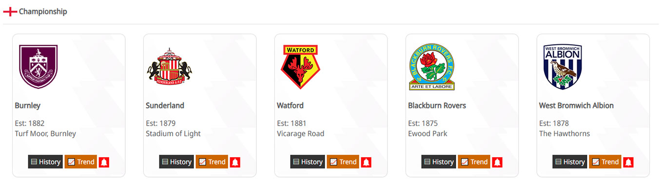 Clubs