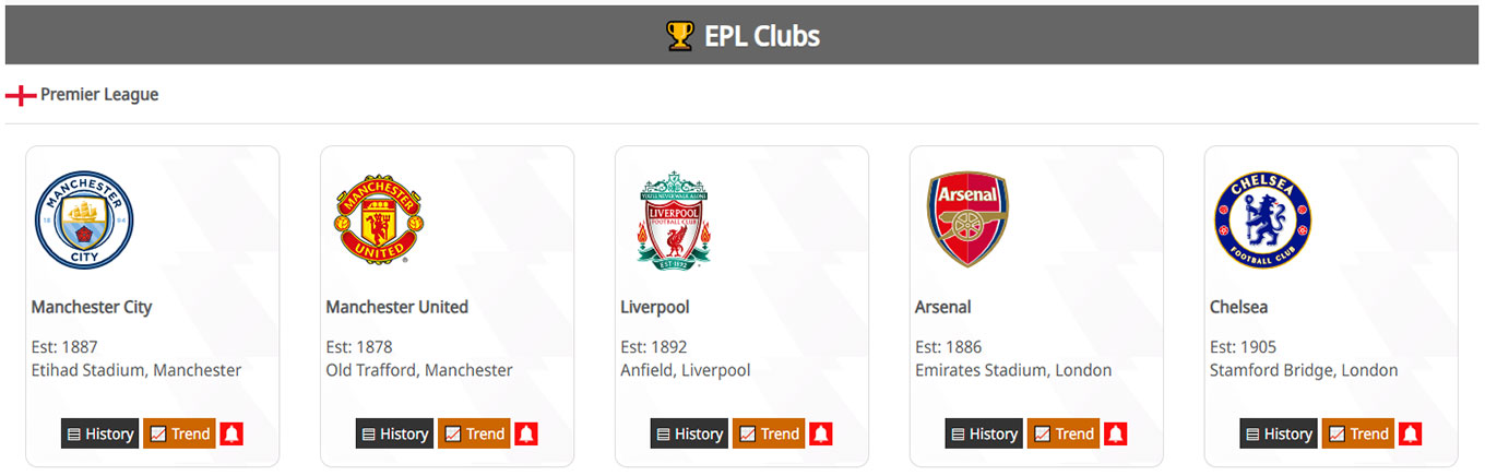 Clubs