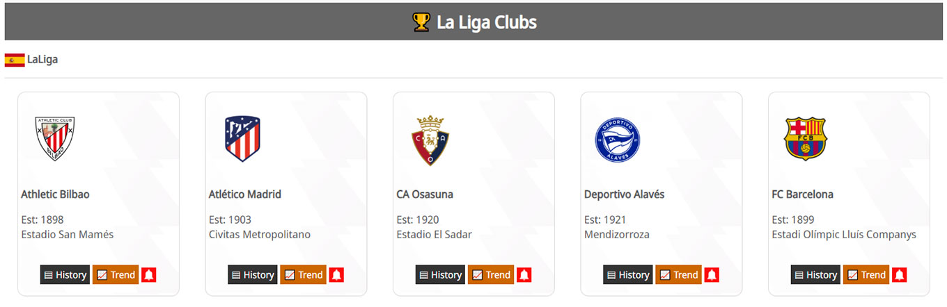 Clubs