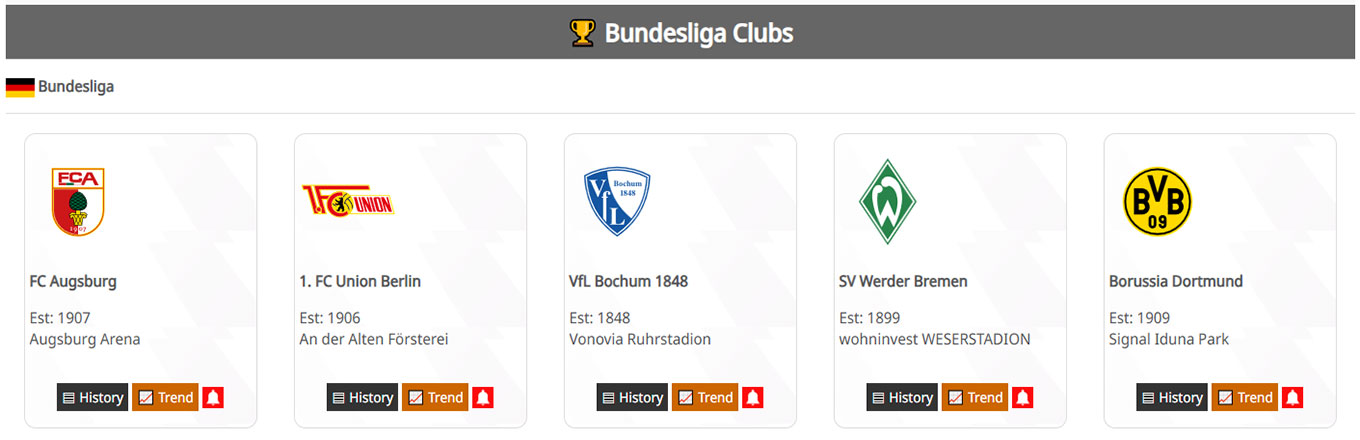 Clubs