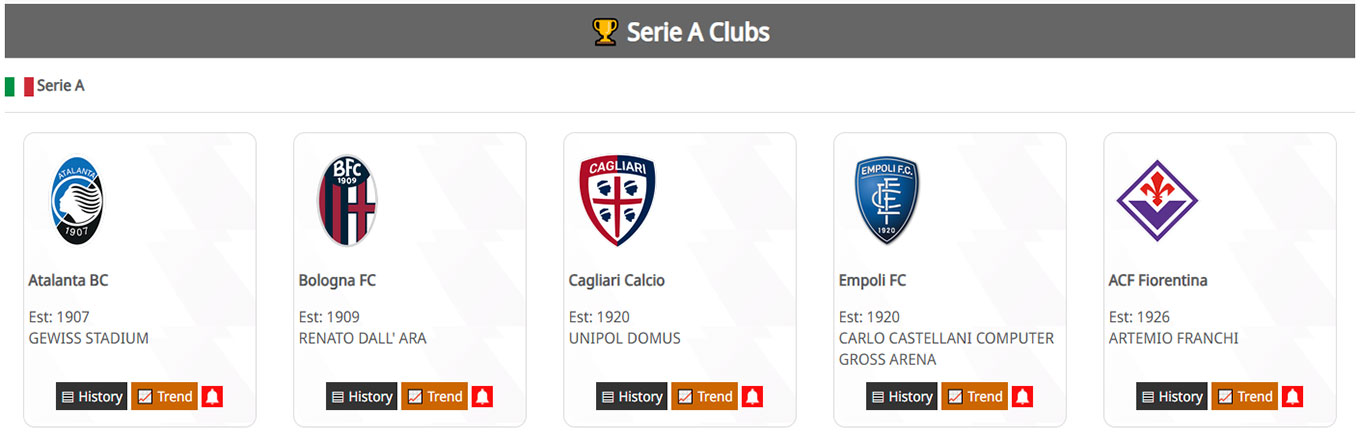 Clubs