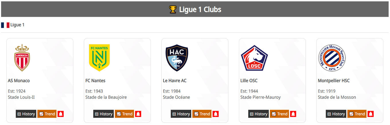 Clubs