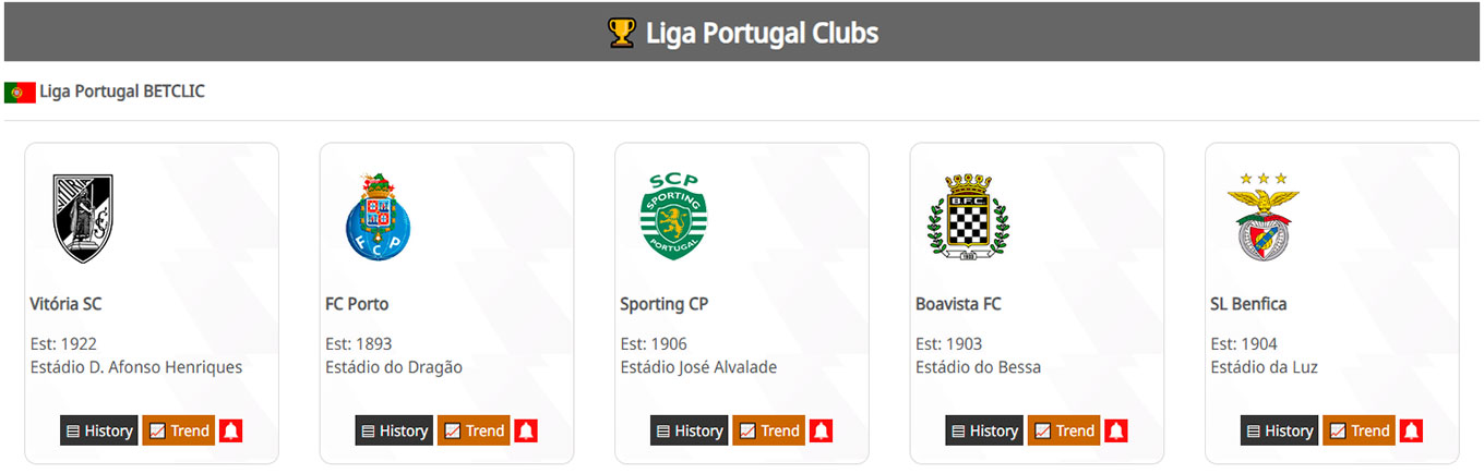 Clubs