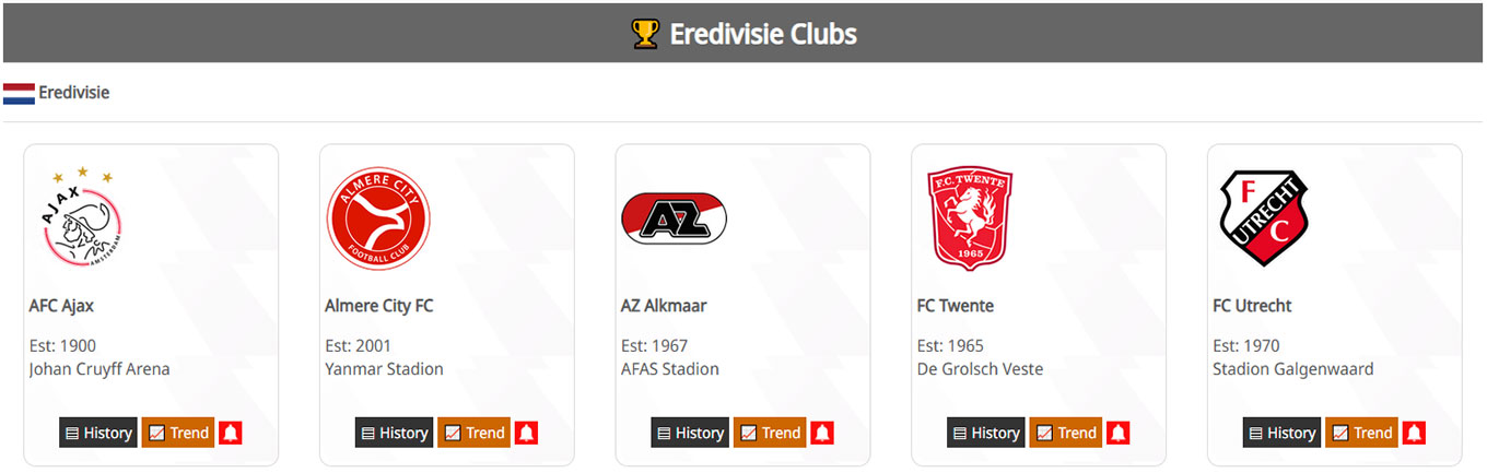 Clubs