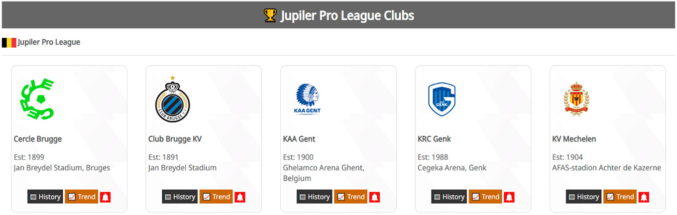Clubs