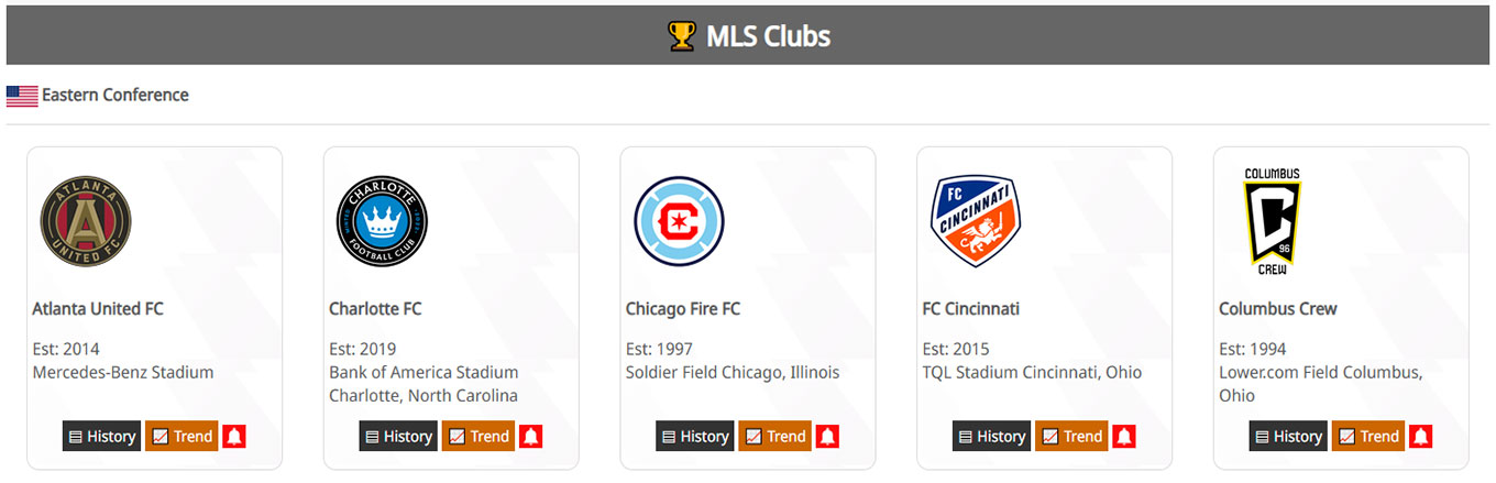 Clubs