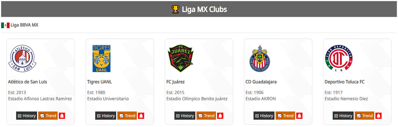 Clubs