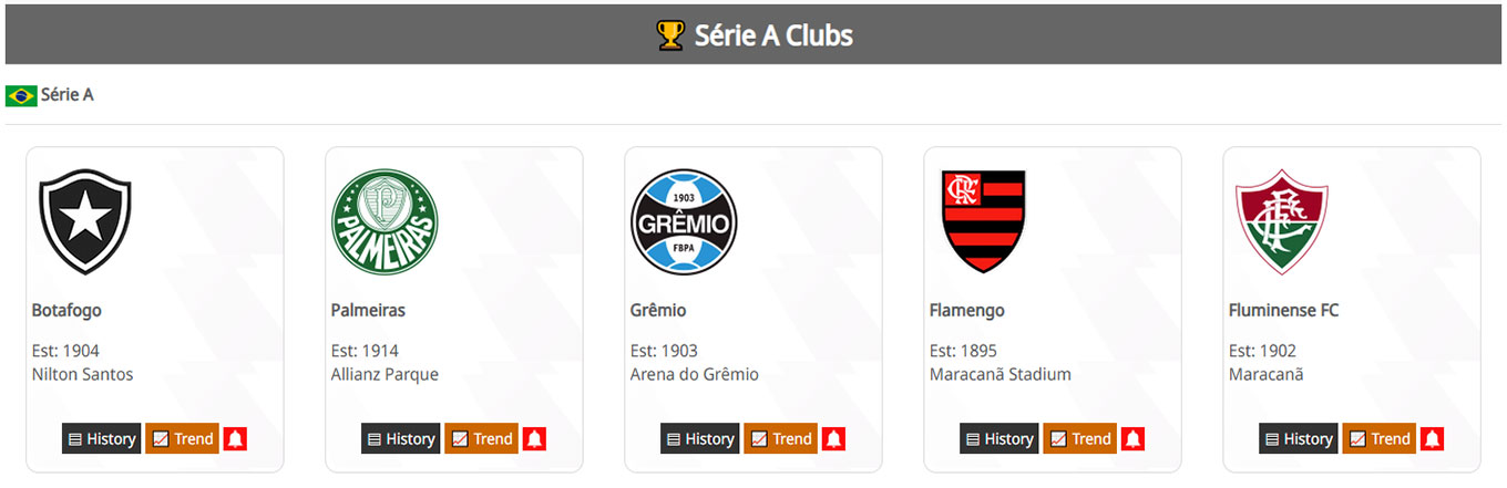 Clubs