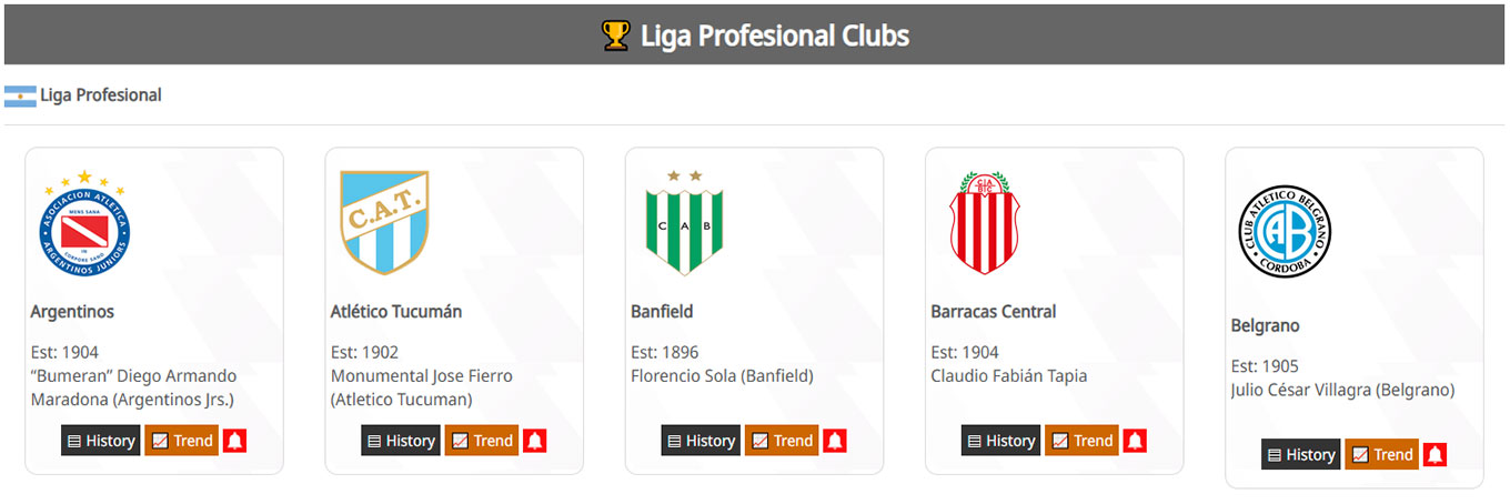 Clubs