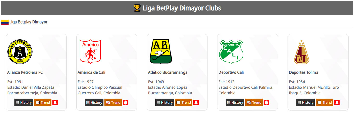 Clubs