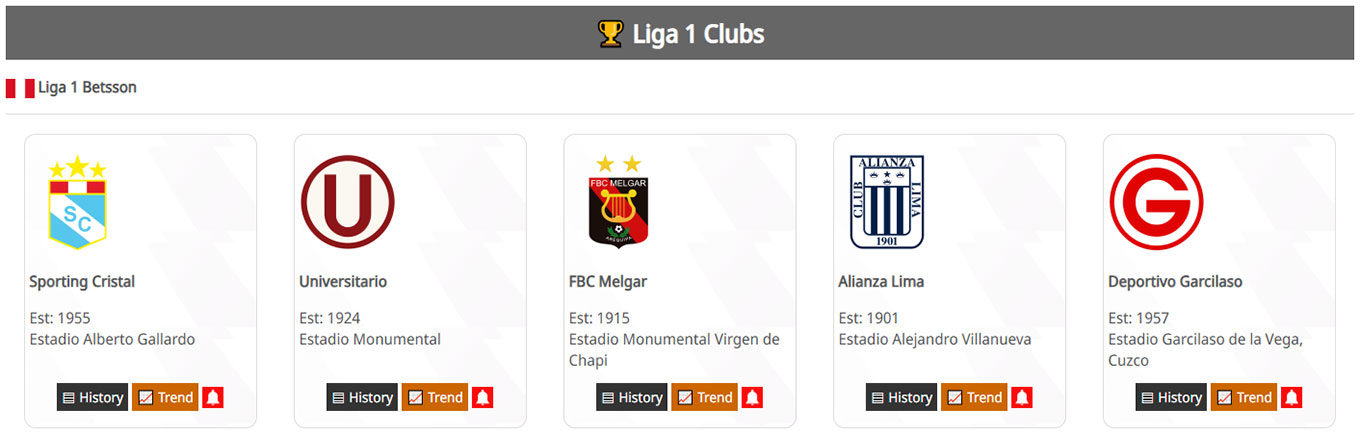 Clubs