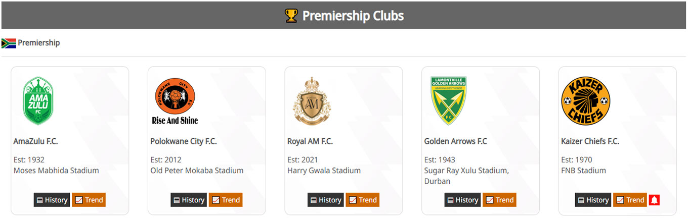 Clubs