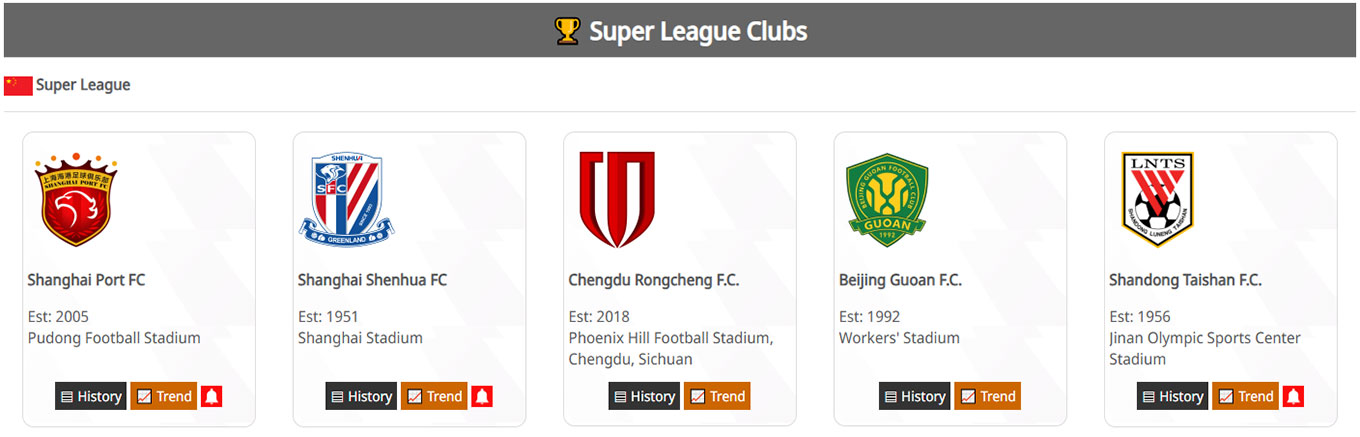 Clubs