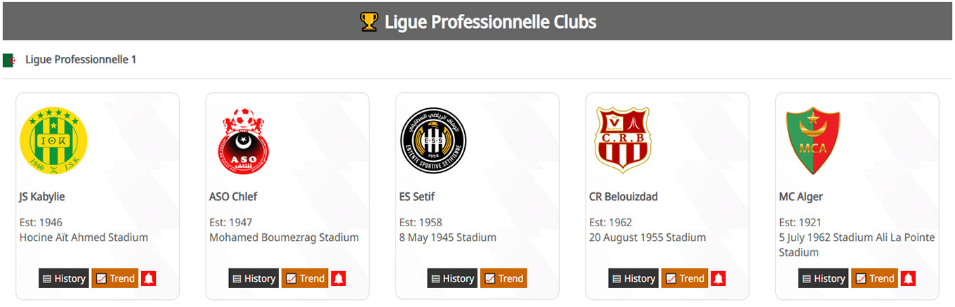 Clubs