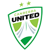 Canberra United Emblem