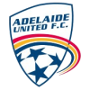 Adelaide United FC Women