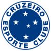 Cruzeiro Esporte Clube Women