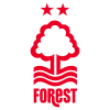 Nottingham Forest Emblem