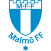 Malmö FF Women