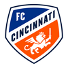 FC Cincinnati Emblem