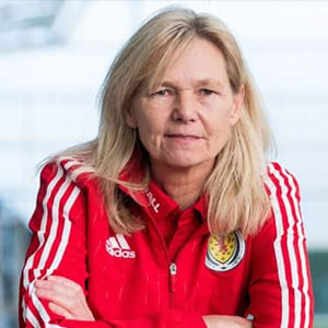 Anna Signeul