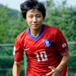 Yeo Min-ji