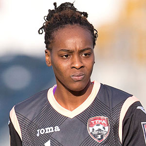 Kimika Forbes