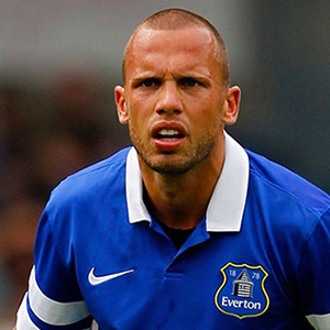 John Heitinga