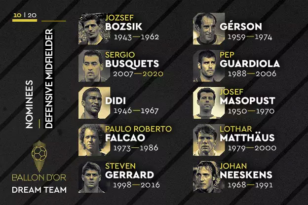 Ballon d'Or Dream Team Nominees No5.