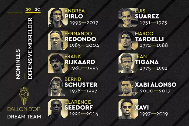 Ballon d'Or Dream Team Nominees No6.
