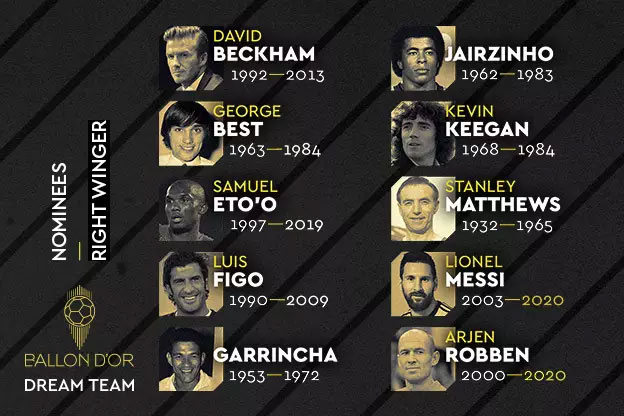 Ballon d'Or Dream Team Nominees No9.