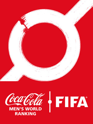 FIFA & UEFA Rankings
